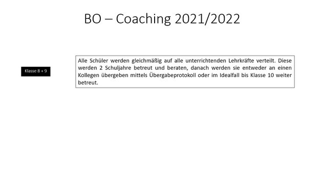 RST - BO Coaching